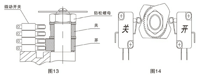 调整行程限制